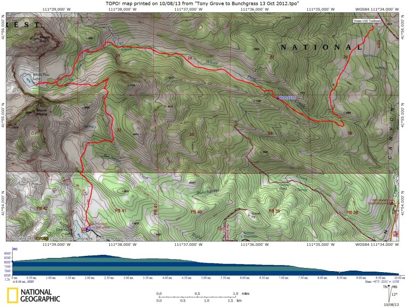 GPS track and Topo map